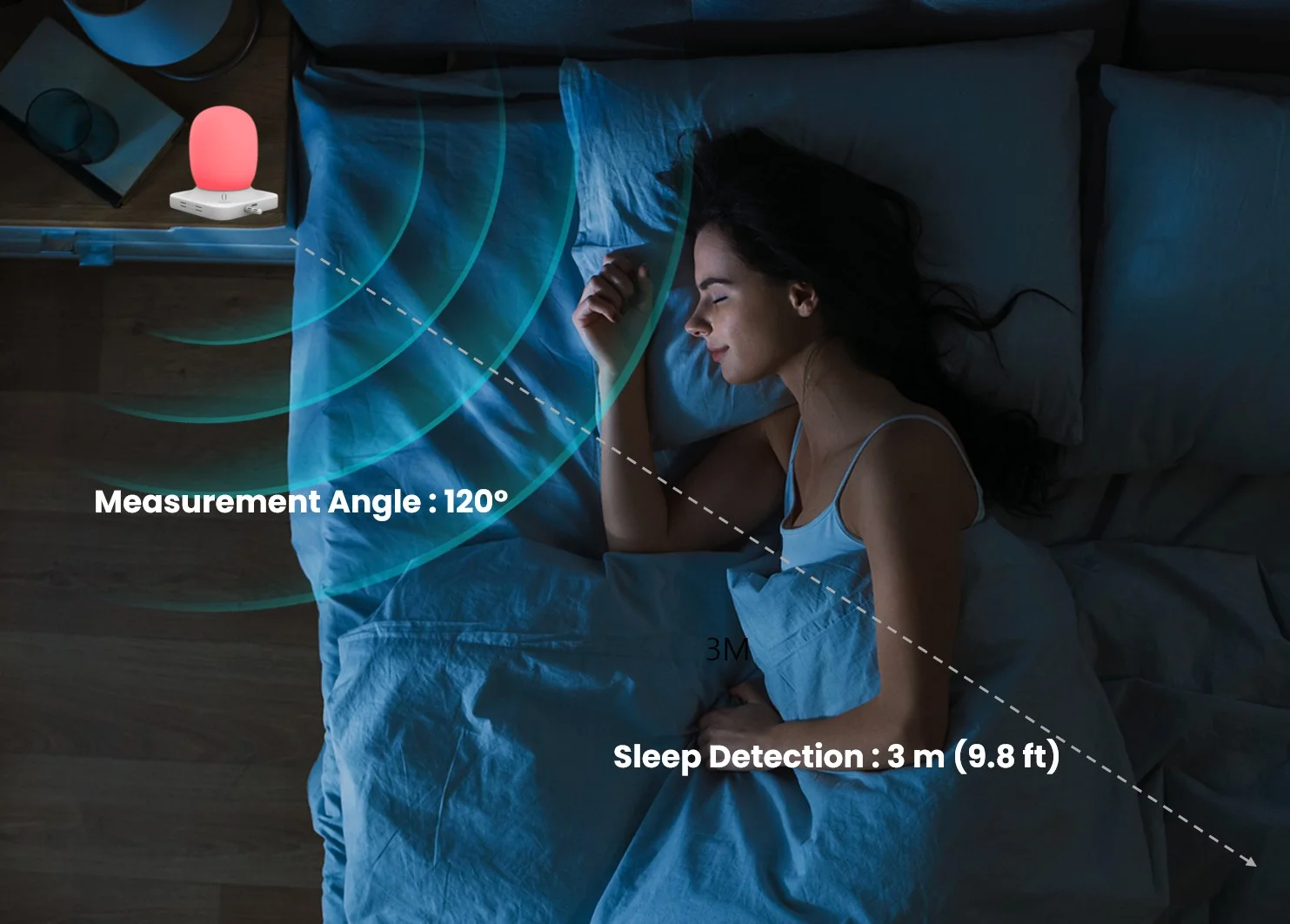 Wide Range Measurements - sleeporora